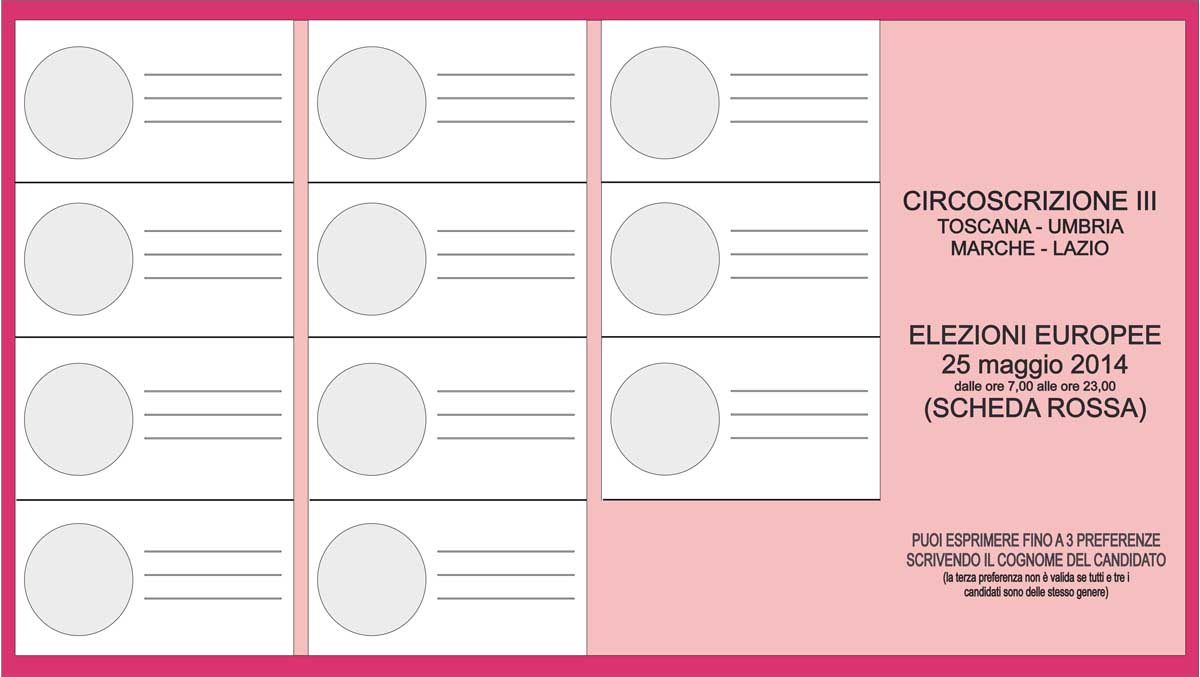 Scheda Europee Cicoscrizione-III-Italia-Centrale-1630
