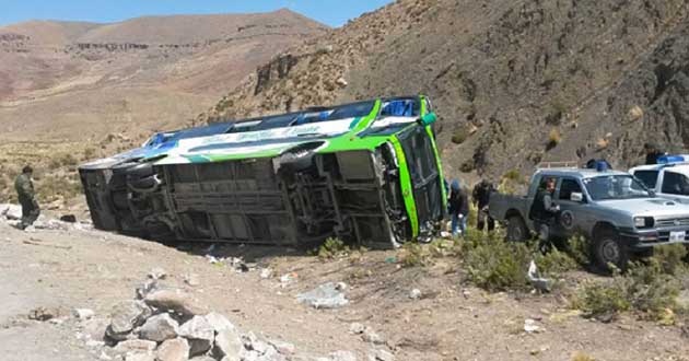Incidente in Bolivia