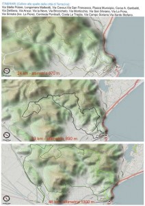 Terracina. Cicloturistica 2014 b