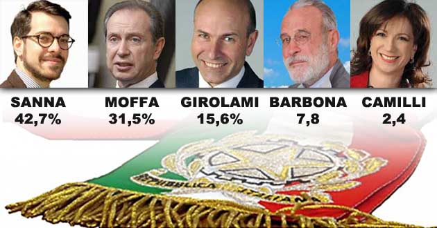 Colleferro-Primo-Turno