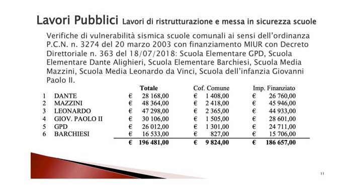 Colleferro-incontro-pubblico-sindaco-20190224-09