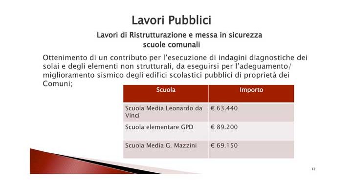 Colleferro-incontro-pubblico-sindaco-20190224-10