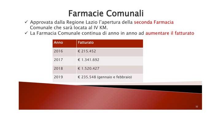 Colleferro-incontro-pubblico-sindaco-20190224-30