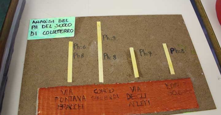 Colleferro-progetto-risorse-e-limiti-citta-industriale-01