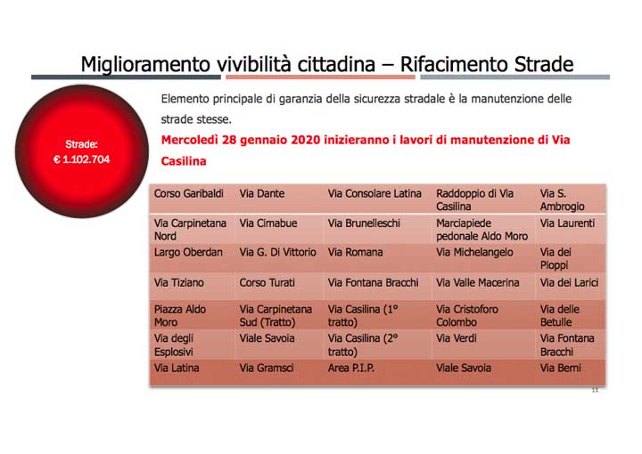 Presentazione 25 gennaio 2020_Part11