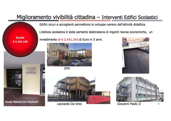 Presentazione 25 gennaio 2020_Part13