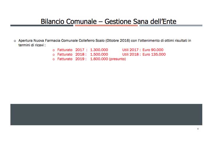 Presentazione 25 gennaio 2020_Part6