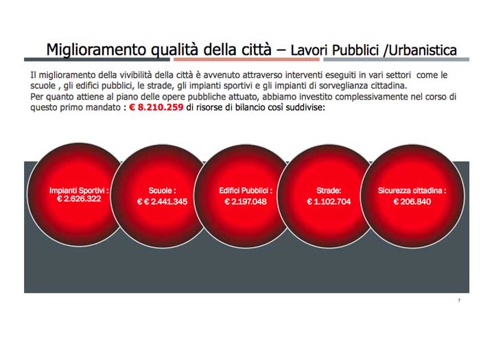 Presentazione 25 gennaio 2020_Part7