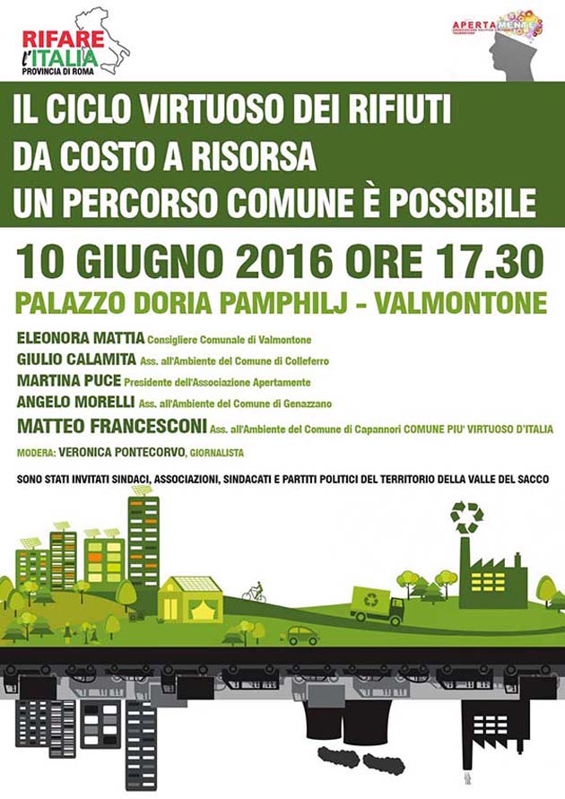 ciclo rifiuti