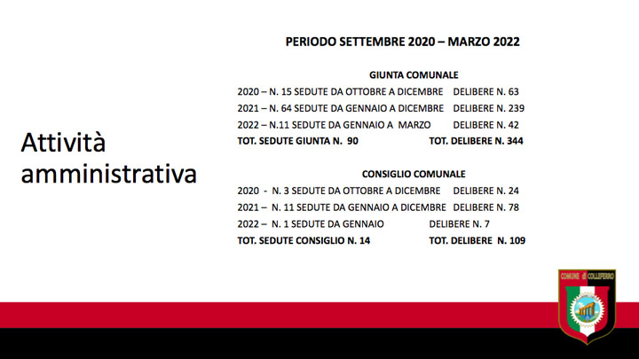 Resoconto_Sanna.pptx-1-44-2
