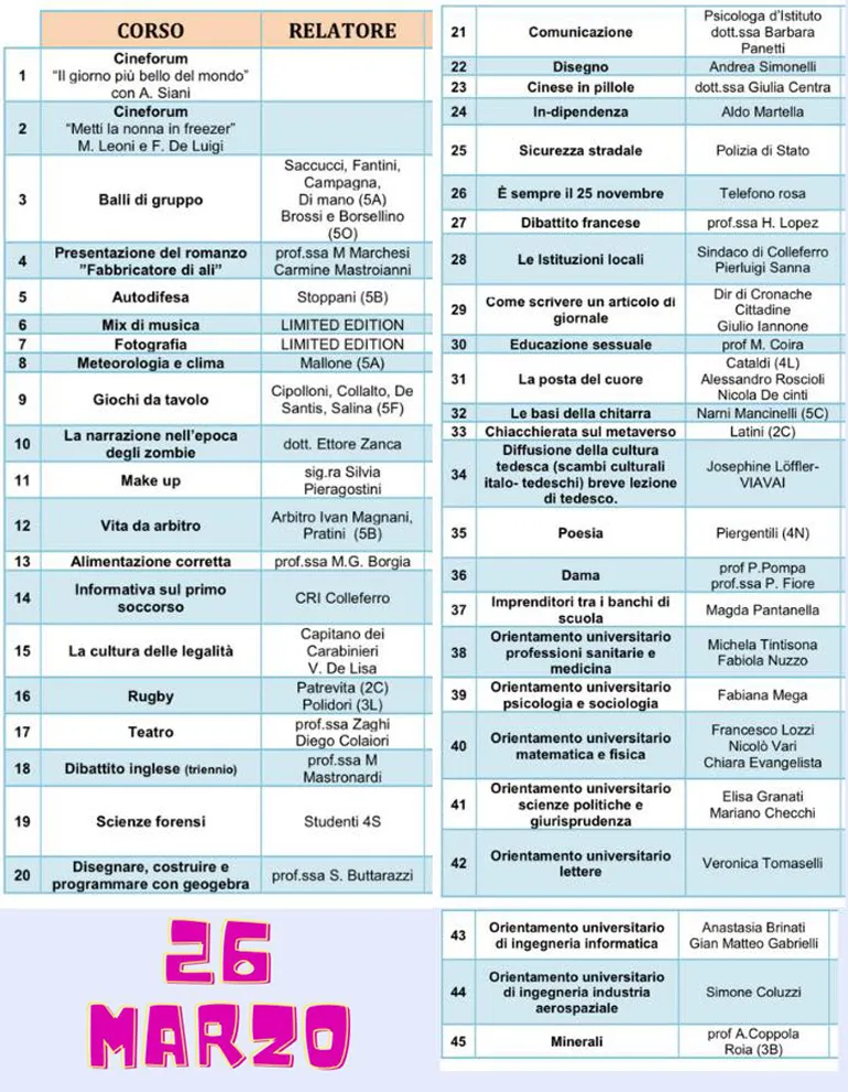 Colleferro-Liceo_Marconi-Giornate_dello_studente-20240326