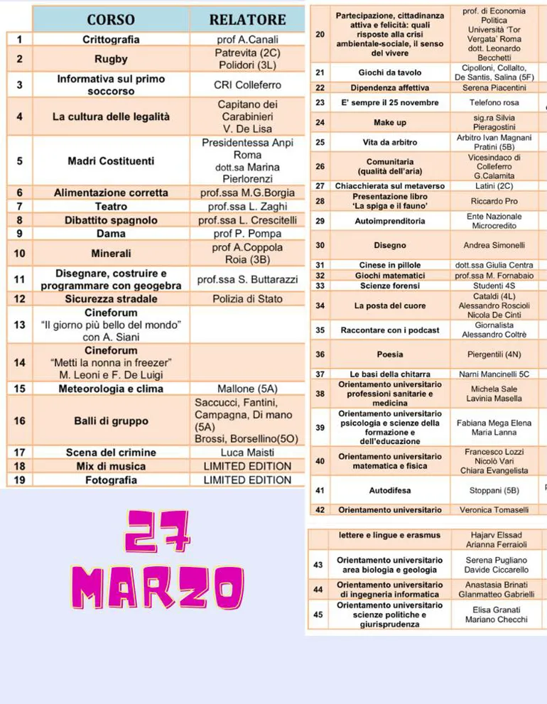 Colleferro-Liceo_Marconi-Giornate_dello_studente-20240327