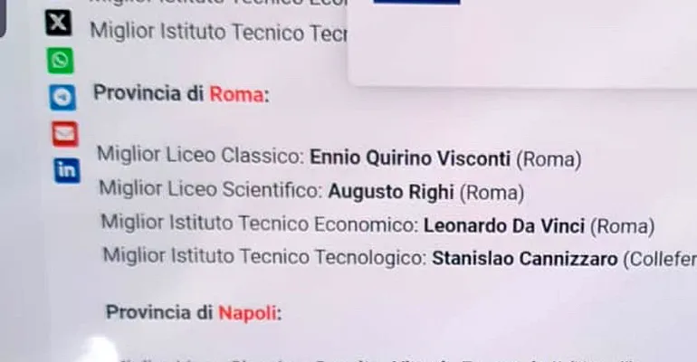 Colleferro-Itis_Cannizzaro-Eduscopio-8